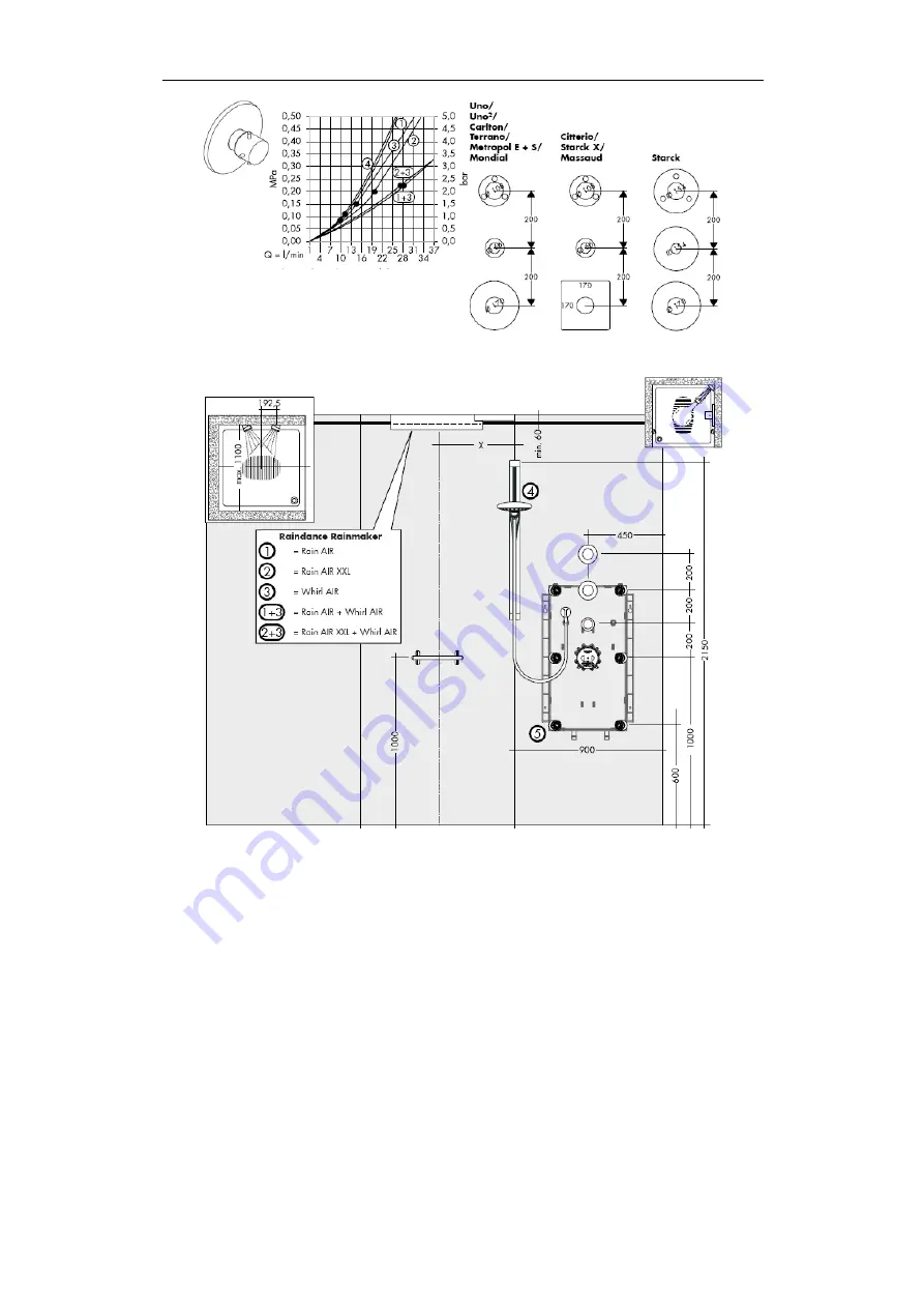 Hans Grohe Imodul 13615180 Скачать руководство пользователя страница 412