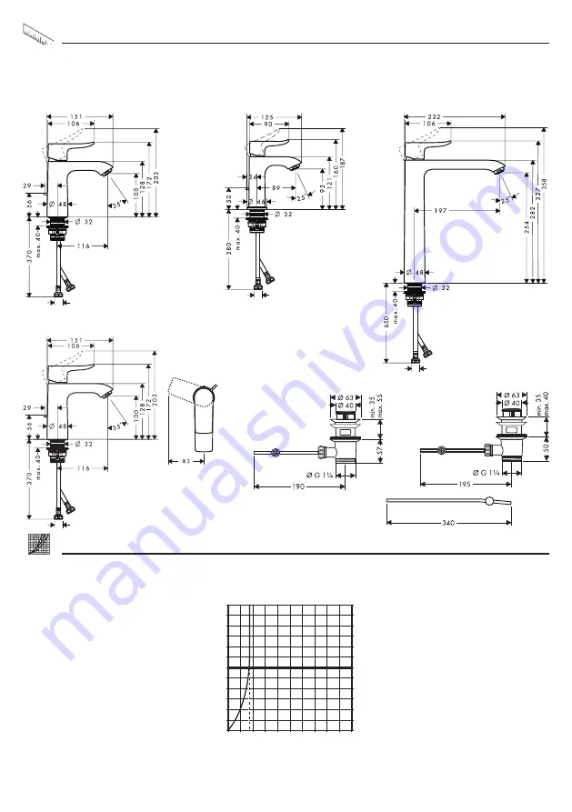 Hans Grohe Metris 100 31088000 Instructions For Use Manual Download Page 36