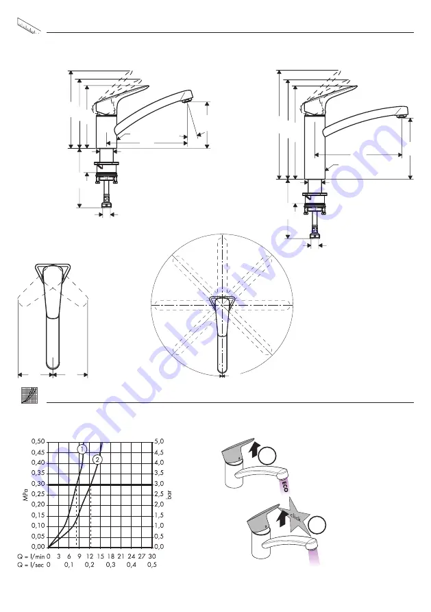 Hans Grohe MyCube M 13815000 Скачать руководство пользователя страница 34