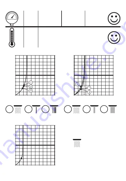 Hans Grohe Pulsify 105 1jet Green 24121 Series Assembly Instructions Manual Download Page 5