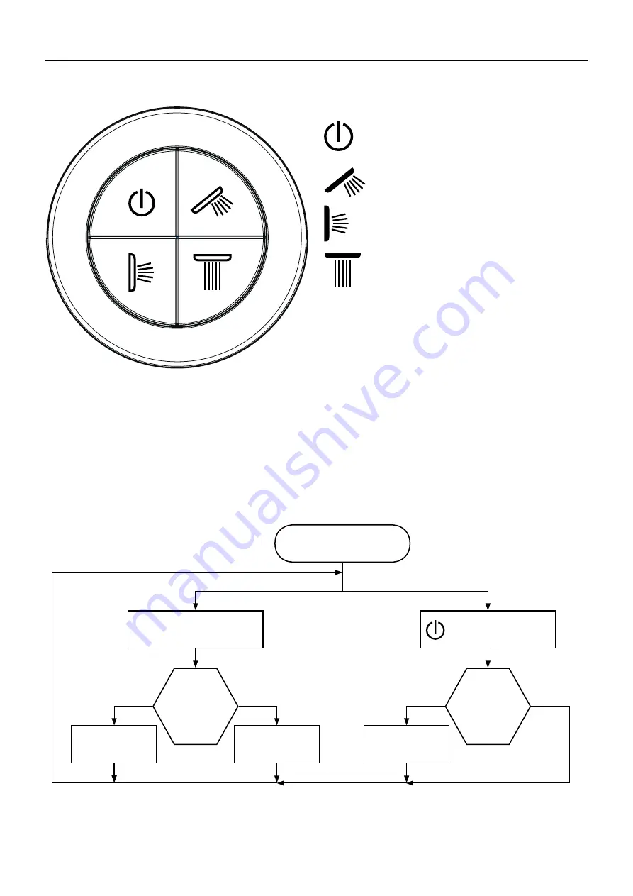 Hans Grohe PuraVida iControl mobile 15776 Series Скачать руководство пользователя страница 7