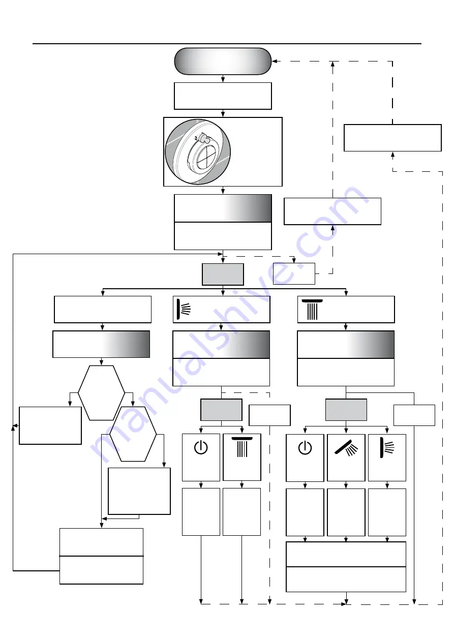 Hans Grohe PuraVida iControl mobile 15776 Series Instructions For Use/Assembly Instructions Download Page 30