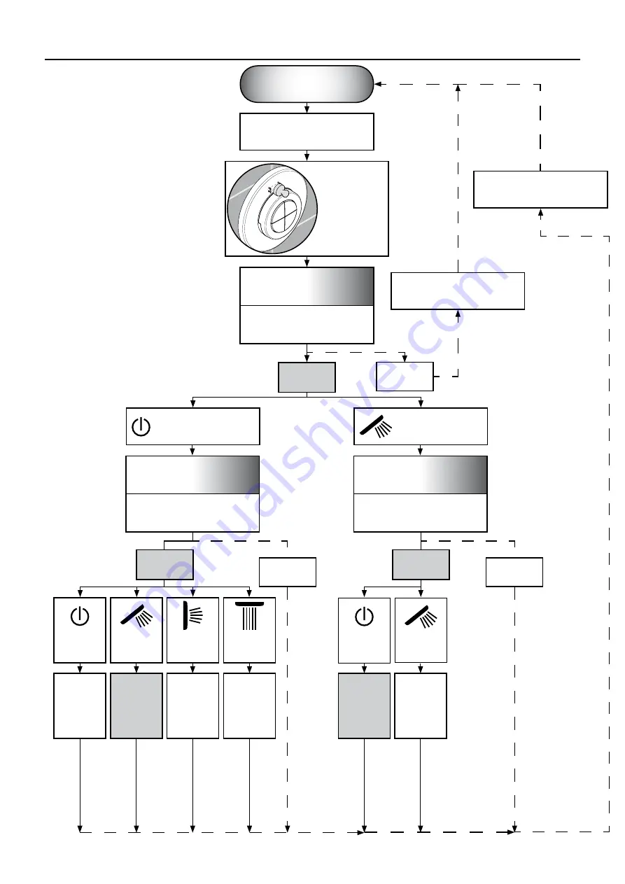 Hans Grohe PuraVida iControl mobile 15776 Series Instructions For Use/Assembly Instructions Download Page 57