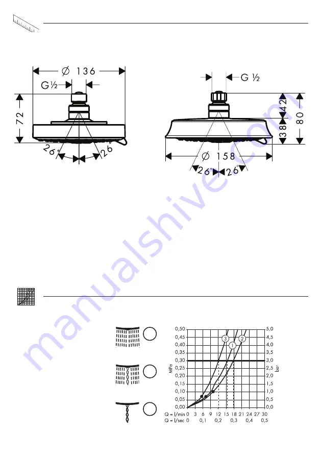 Hans Grohe Raindance Classic 150 AIR 3jet 28471 Series Instructions For Use/Assembly Instructions Download Page 32