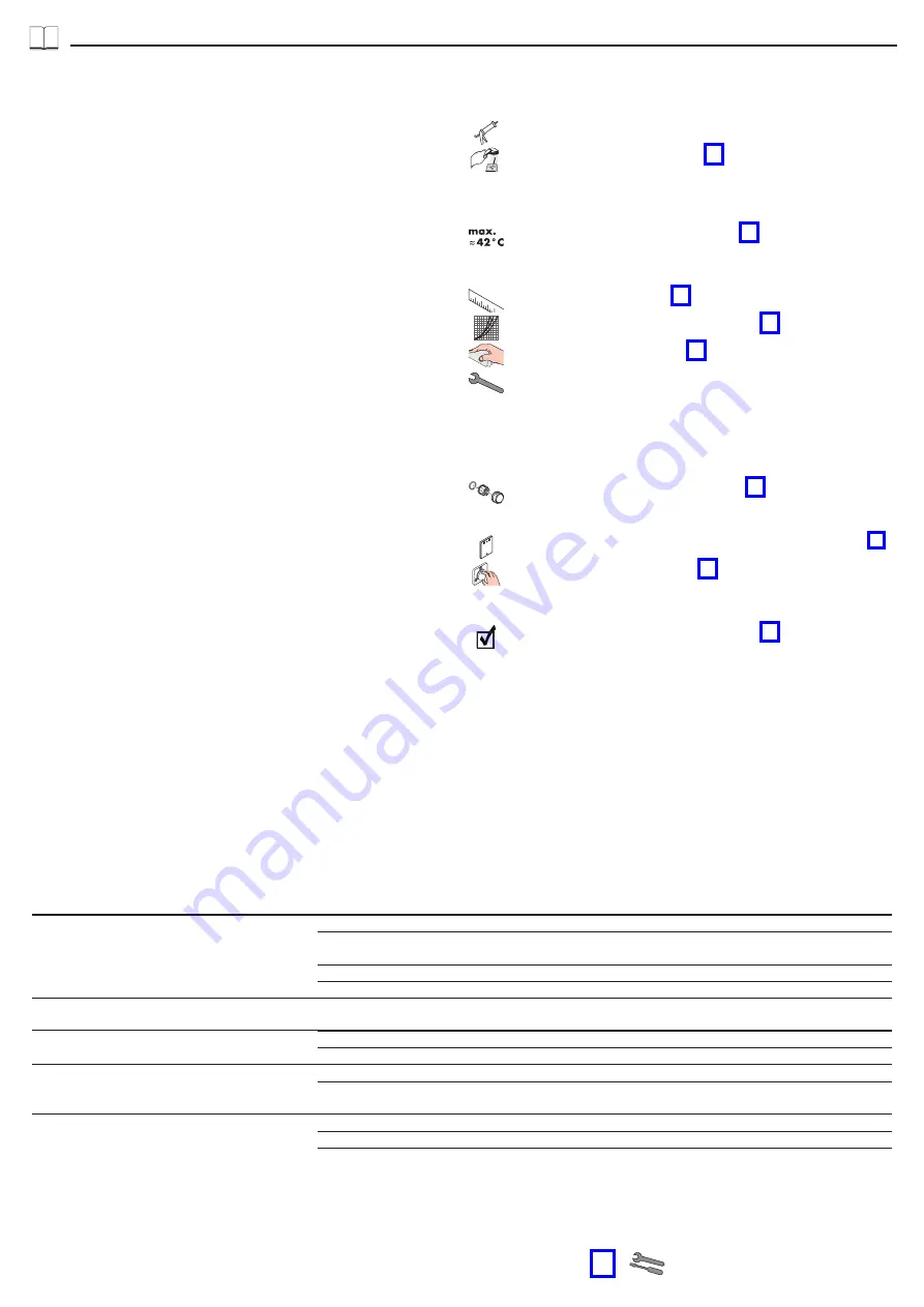 Hans Grohe Raindance E 300 1jet Showerpipe 350 ST 27361000 Instructions For Use/Assembly Instructions Download Page 18