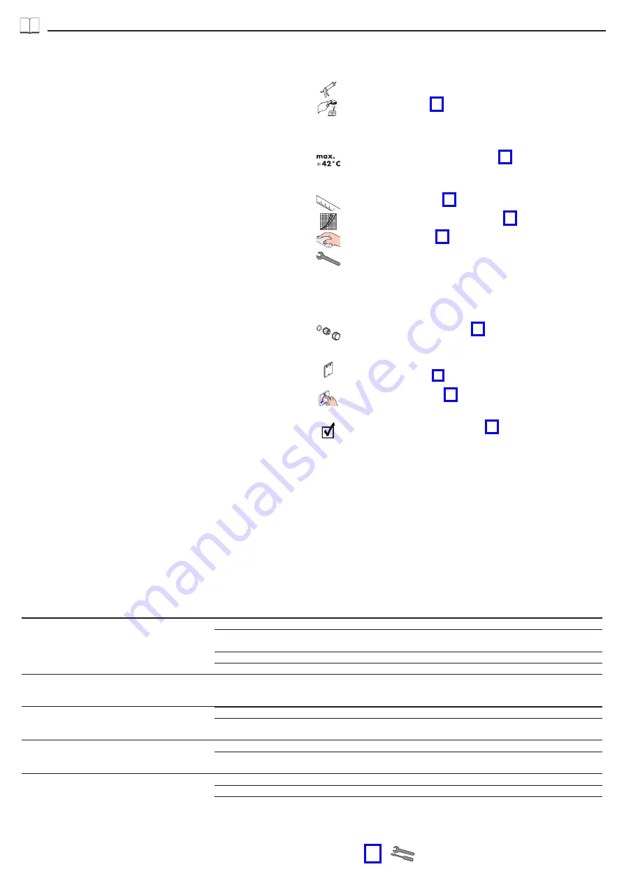 Hans Grohe Raindance E 300 1jet Showerpipe 350 ST 27361000 Instructions For Use/Assembly Instructions Download Page 28