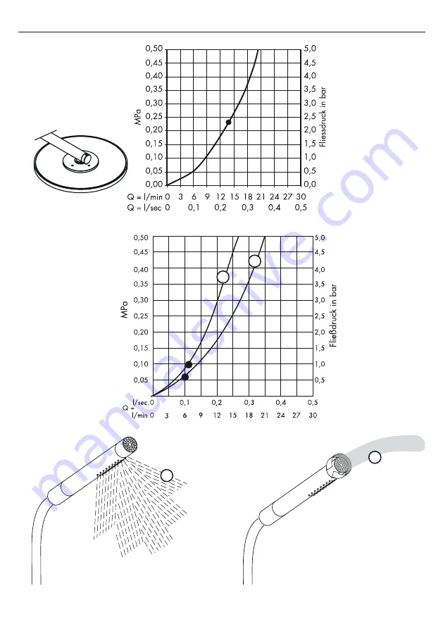 Hans Grohe Raindance Showerpipe 27167000 Скачать руководство пользователя страница 14