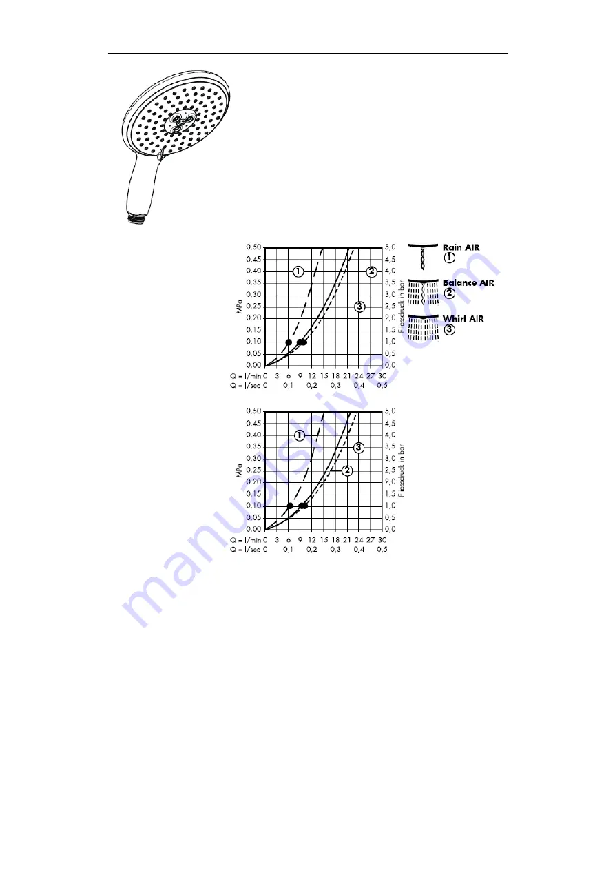 Hans Grohe Raindance Unica Set Assembly Instructions Manual Download Page 8