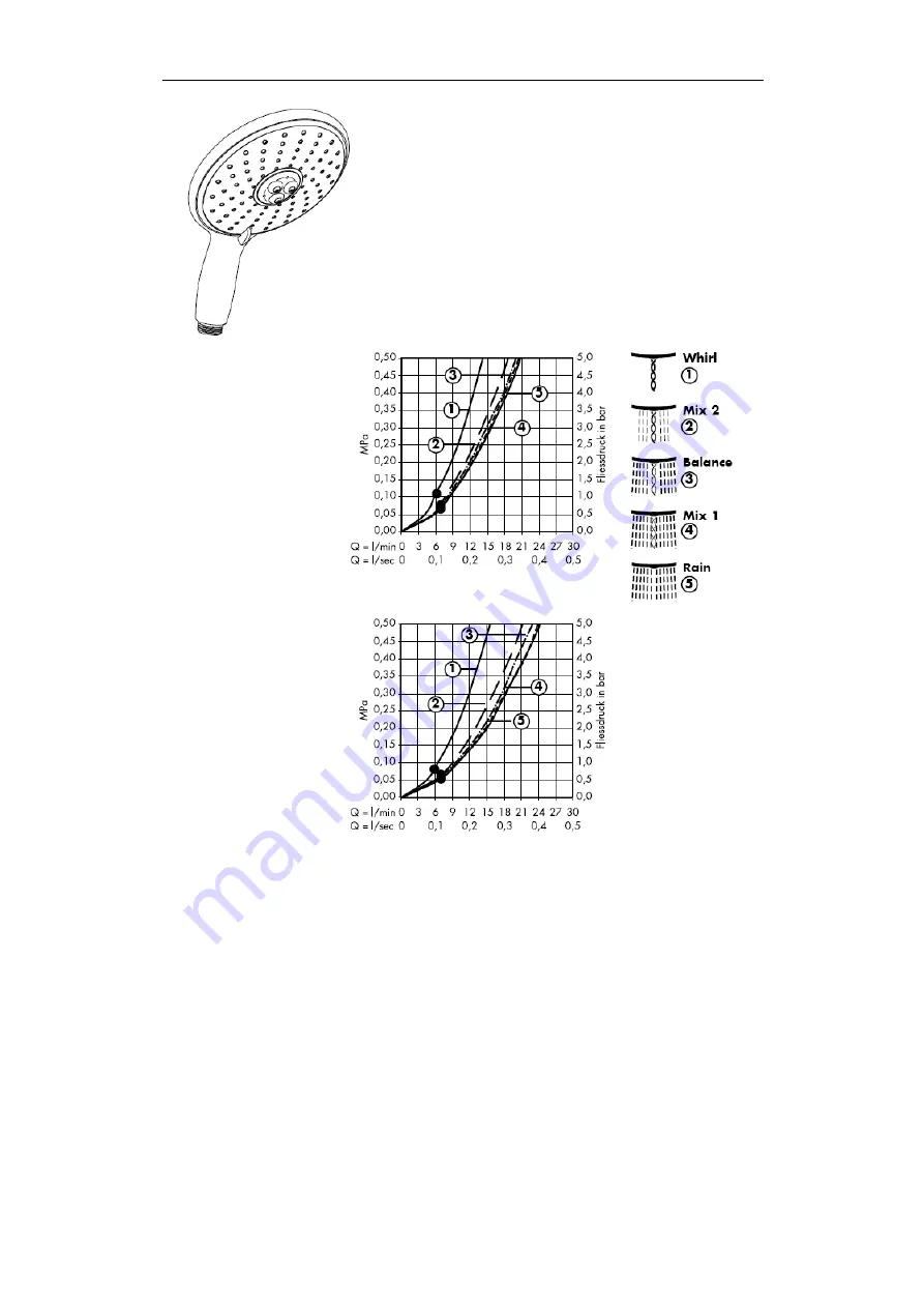 Hans Grohe Raindance Unica Set Assembly Instructions Manual Download Page 167