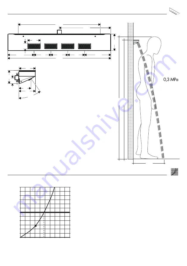 Hans Grohe Rainfinity 26243000 Instructions For Use/Assembly Instructions Download Page 21