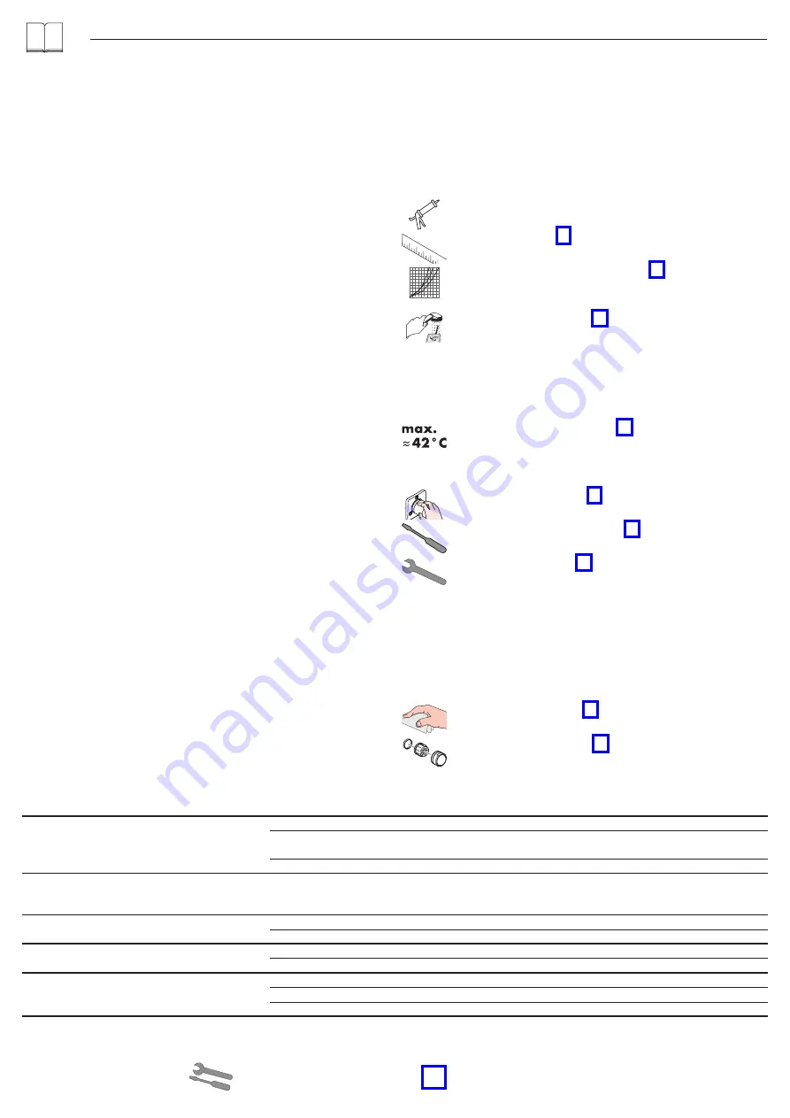 Hans Grohe Rainmaker Select 420 2jet 27168400 Instructions For Use/Assembly Instructions Download Page 2