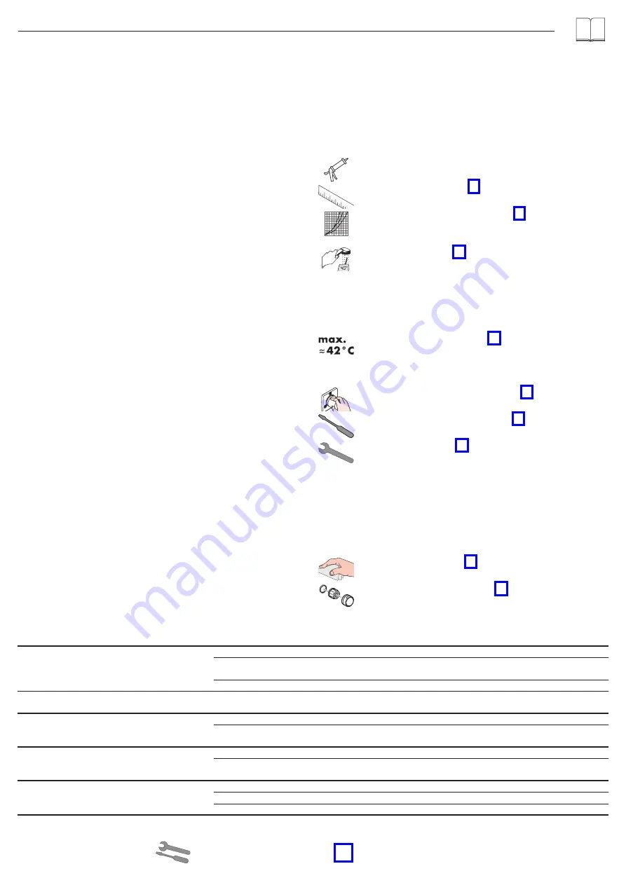 Hans Grohe Rainmaker Select 420 2jet 27168400 Instructions For Use/Assembly Instructions Download Page 3