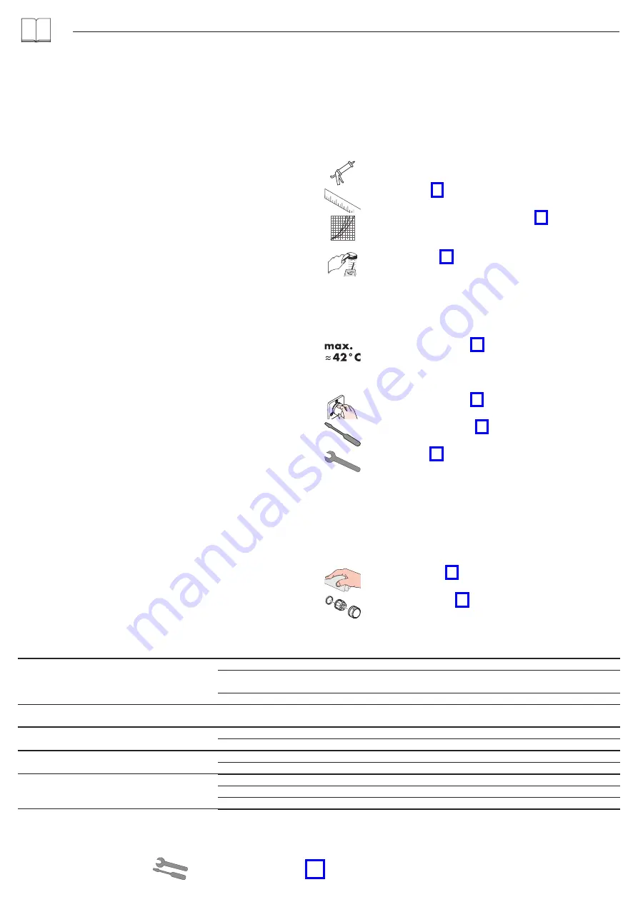 Hans Grohe Rainmaker Select 420 2jet 27168400 Instructions For Use/Assembly Instructions Download Page 8