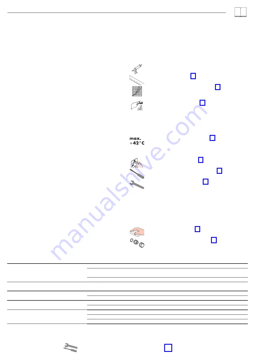 Hans Grohe Rainmaker Select 420 2jet 27168400 Instructions For Use/Assembly Instructions Download Page 19