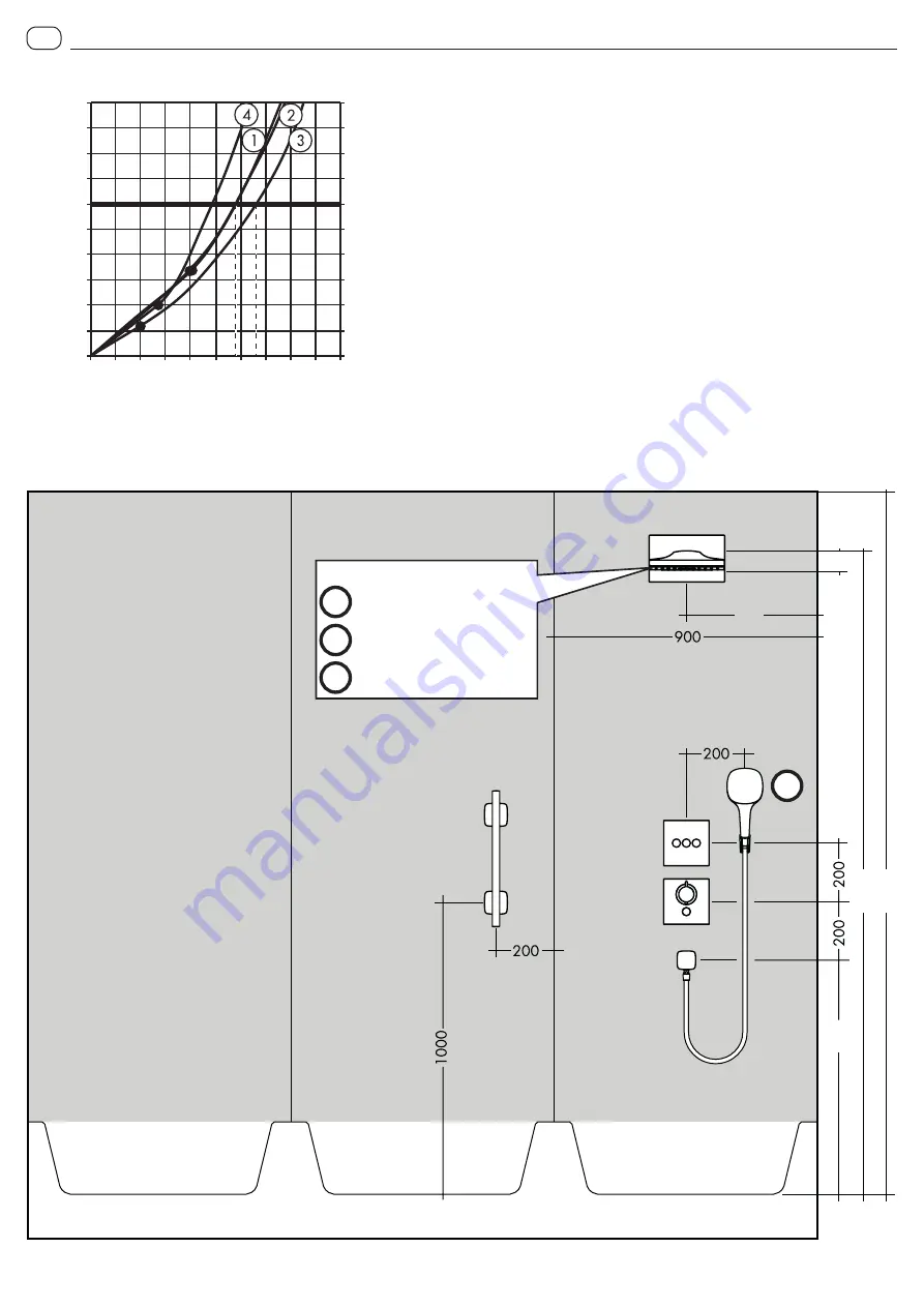 Hans Grohe Rainmaker Select 580 3jet 24001400 Instructions For Use/Assembly Instructions Download Page 34