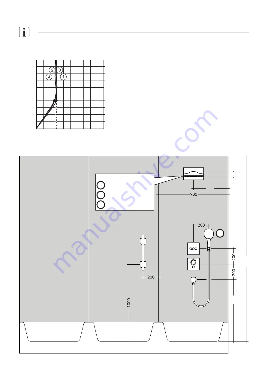 Hans Grohe Rainmaker Select 580 3jet 24011400 Скачать руководство пользователя страница 32