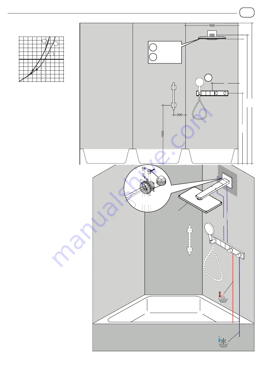 Hans Grohe RainSelect 1531318 Series Instructions For Use/Assembly Instructions Download Page 14