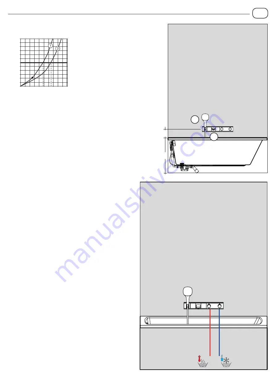 Hans Grohe RainSelect 1531318 Series Скачать руководство пользователя страница 16