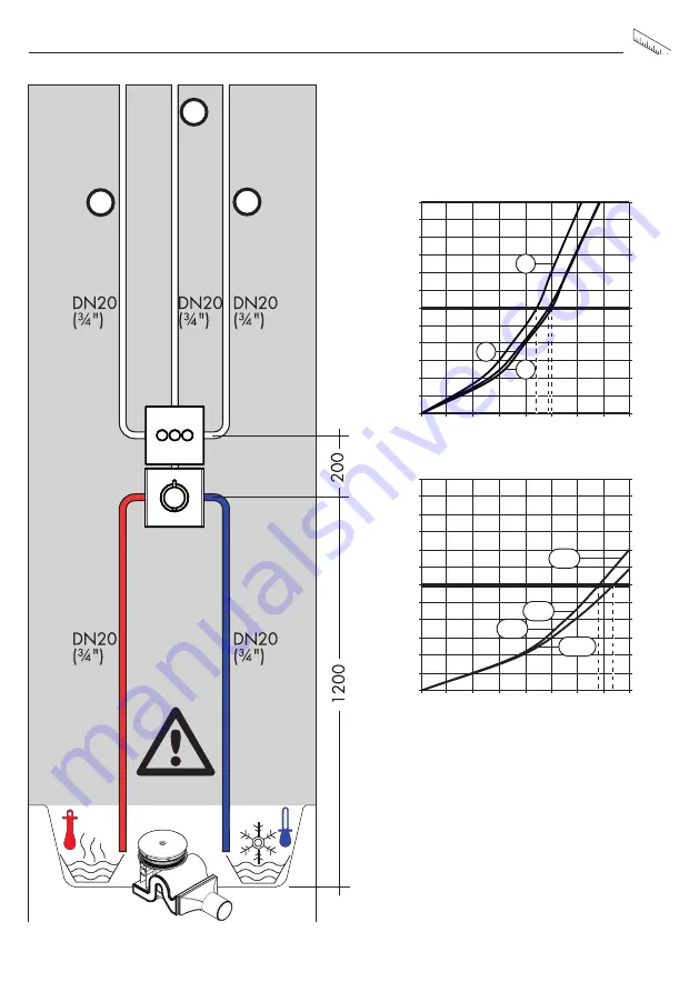 Hans Grohe ShowerSelect 15736 Series Скачать руководство пользователя страница 41