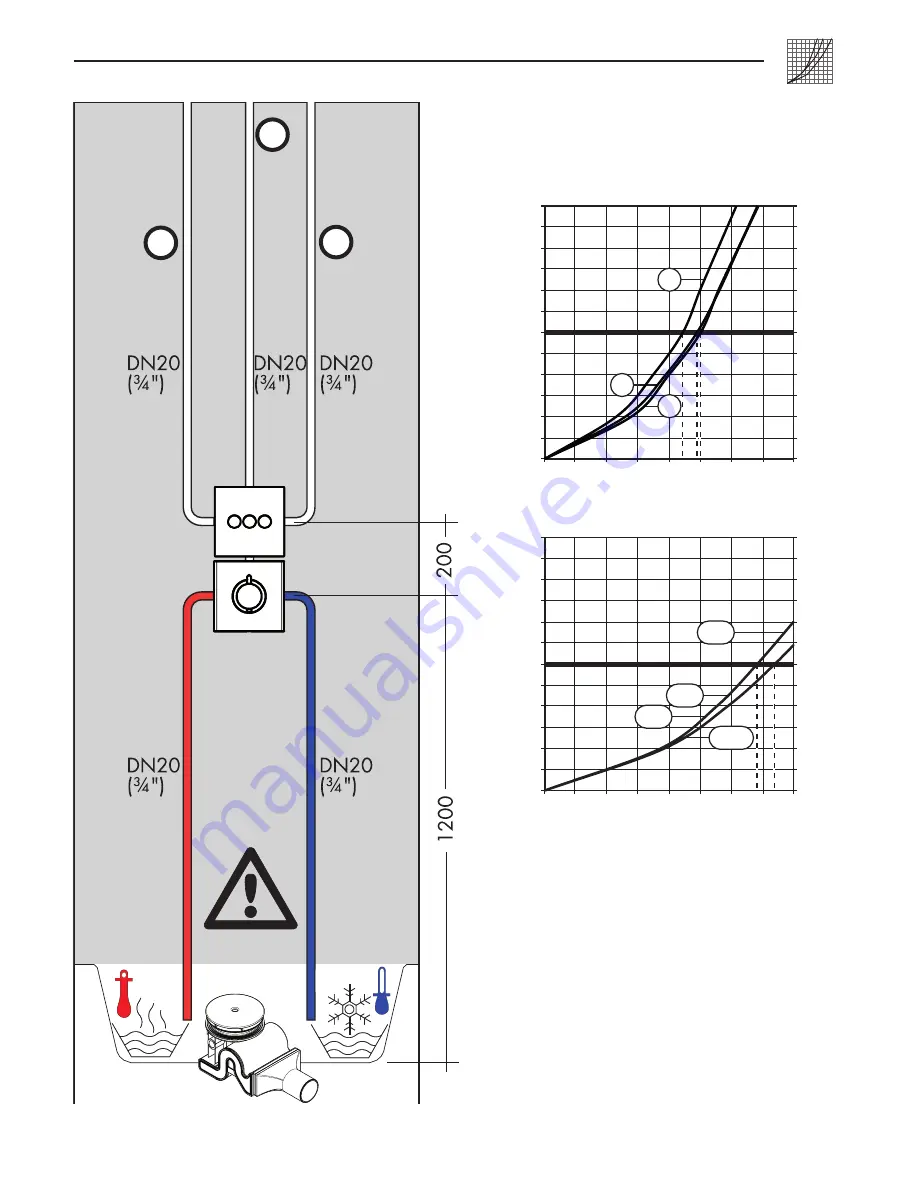 Hans Grohe ShowerSelect15736XXX Instructions For Use Manual Download Page 37