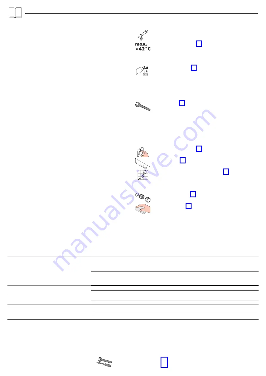 Hans Grohe ShowerTablet 600 Thermostat Universal 13108 Series Instructions For Use/Assembly Instructions Download Page 8