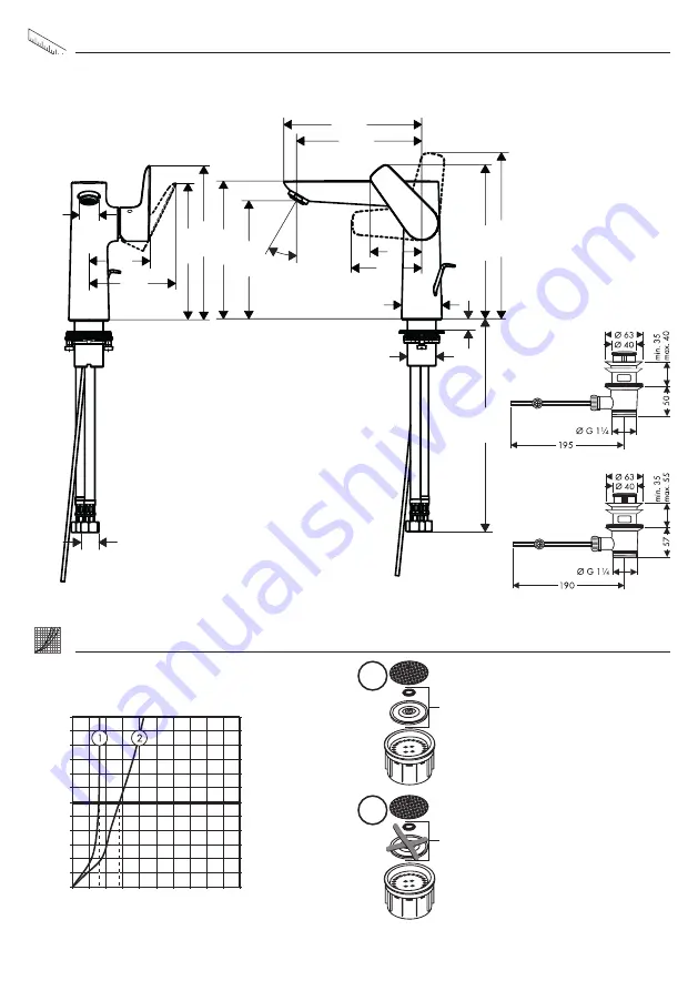 Hans Grohe Talis E 150 Instructions For Use/Assembly Instructions Download Page 36