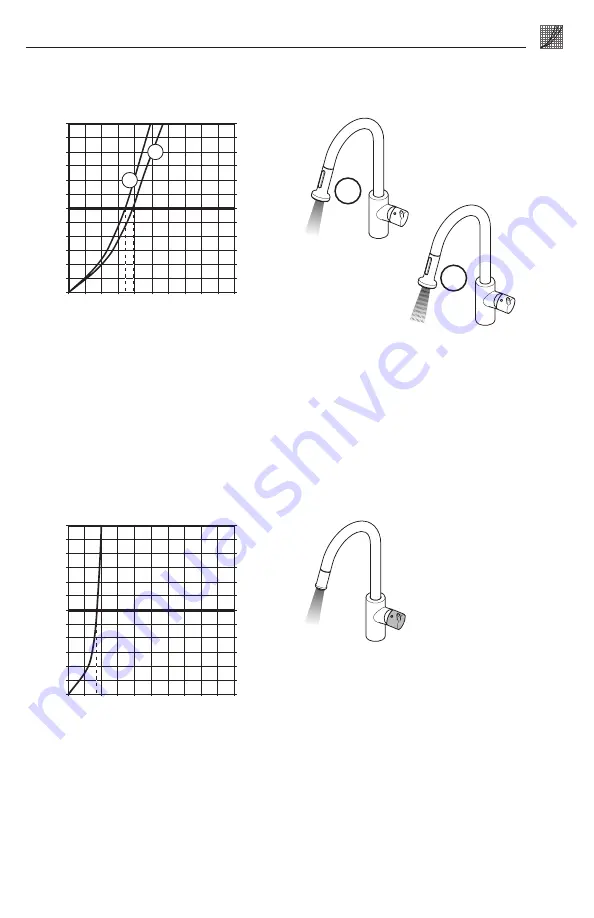 Hans Grohe Talis M52 260 1jet Instructions For Use/Assembly Instructions Download Page 13