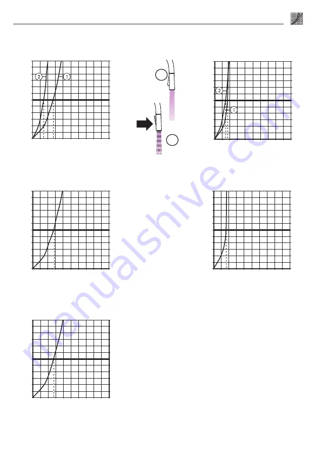 Hans Grohe Talis M54 210 2jet 72800 3 Series Instructions For Use/Assembly Instructions Download Page 43