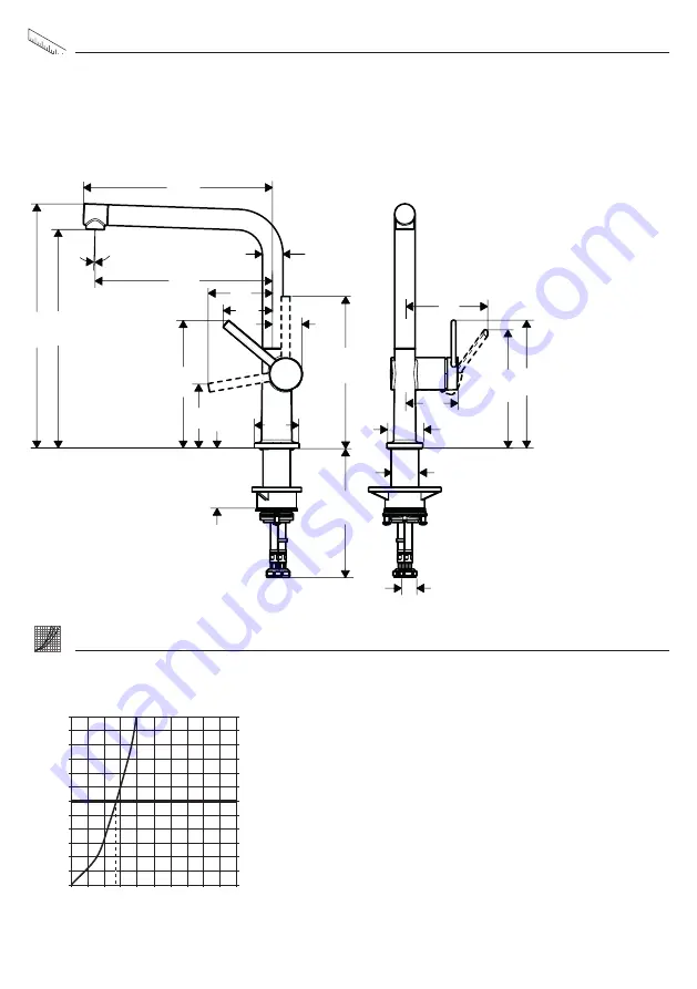 Hans Grohe Talis M54 72806 Series Скачать руководство пользователя страница 42