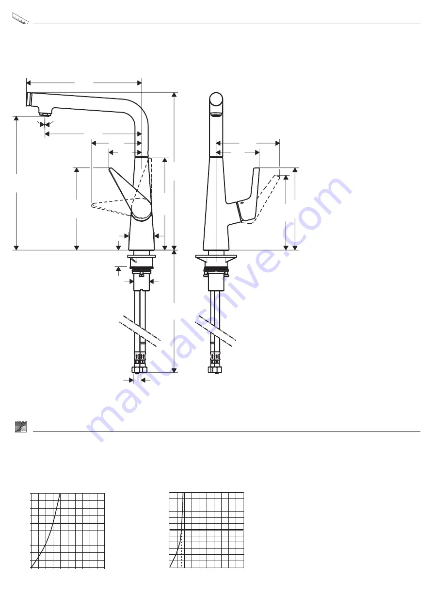 Hans Grohe Talis Select M51 300 1jet 72820 Series Instructions For Use/Assembly Instructions Download Page 36