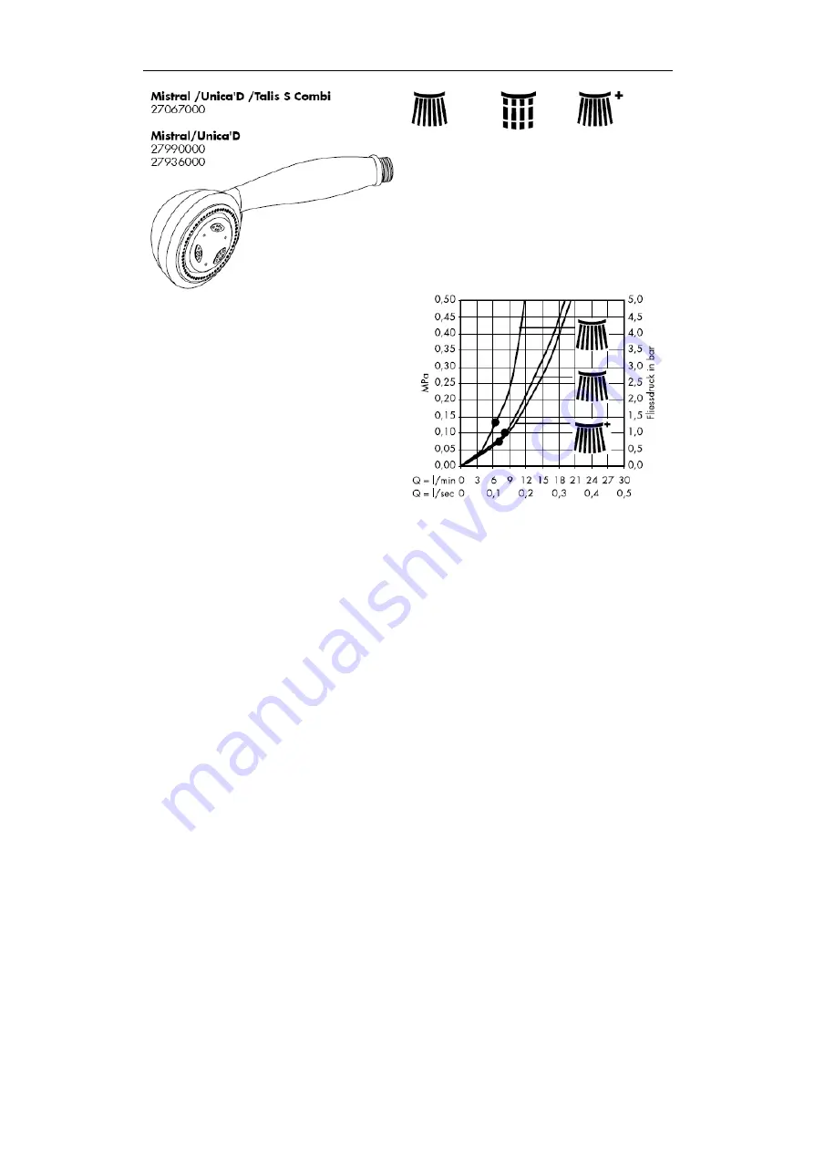 Hans Grohe Unica'D 27067000 Assembly Instructions Manual Download Page 11