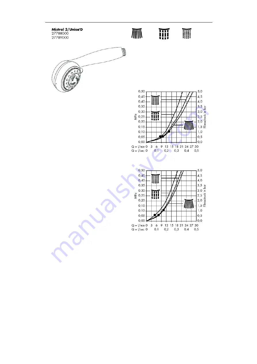 Hans Grohe Unica'D 27067000 Assembly Instructions Manual Download Page 66