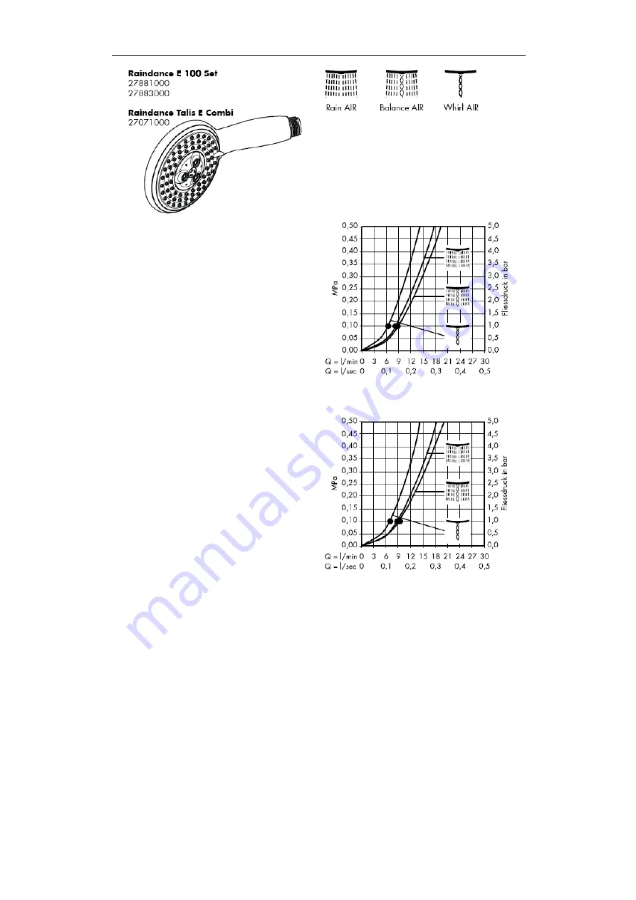 Hans Grohe Unica'D 27067000 Assembly Instructions Manual Download Page 85