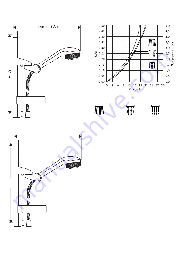 Hans Grohe Unica'E 27900 Series Manual Download Page 4