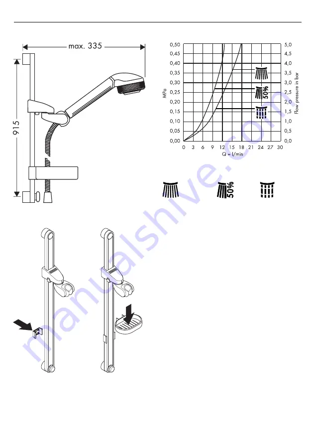 Hans Grohe Unica'E 27900 Series Manual Download Page 5