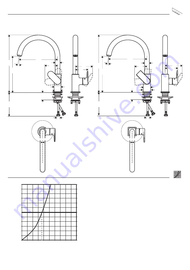 Hans Grohe Vernis Blend 260 71870 Series Assembly Instructions Manual Download Page 43