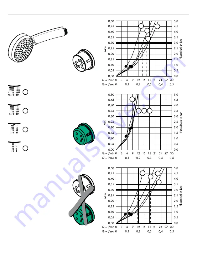 Hans Grohe Verso Centostat Set 27093000 Manual Download Page 5