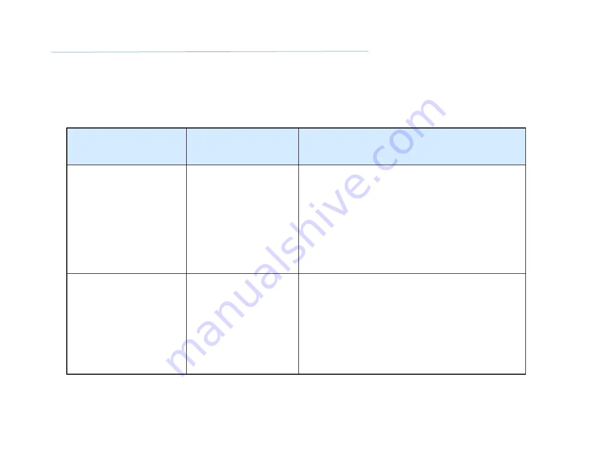 Hans 8960-01 Owner'S Manual Download Page 43