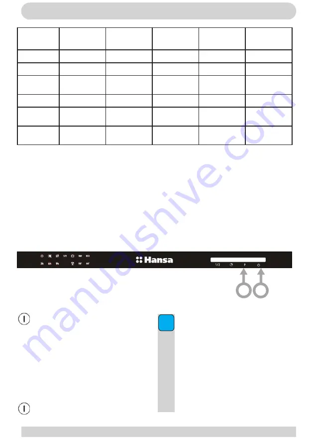 Hansa ZIM 476 H Operating Instructions Manual Download Page 15