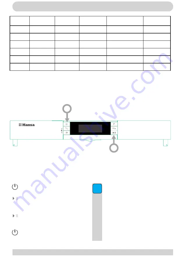 Hansa ZWM 627 WEB Operating Instructions Manual Download Page 15