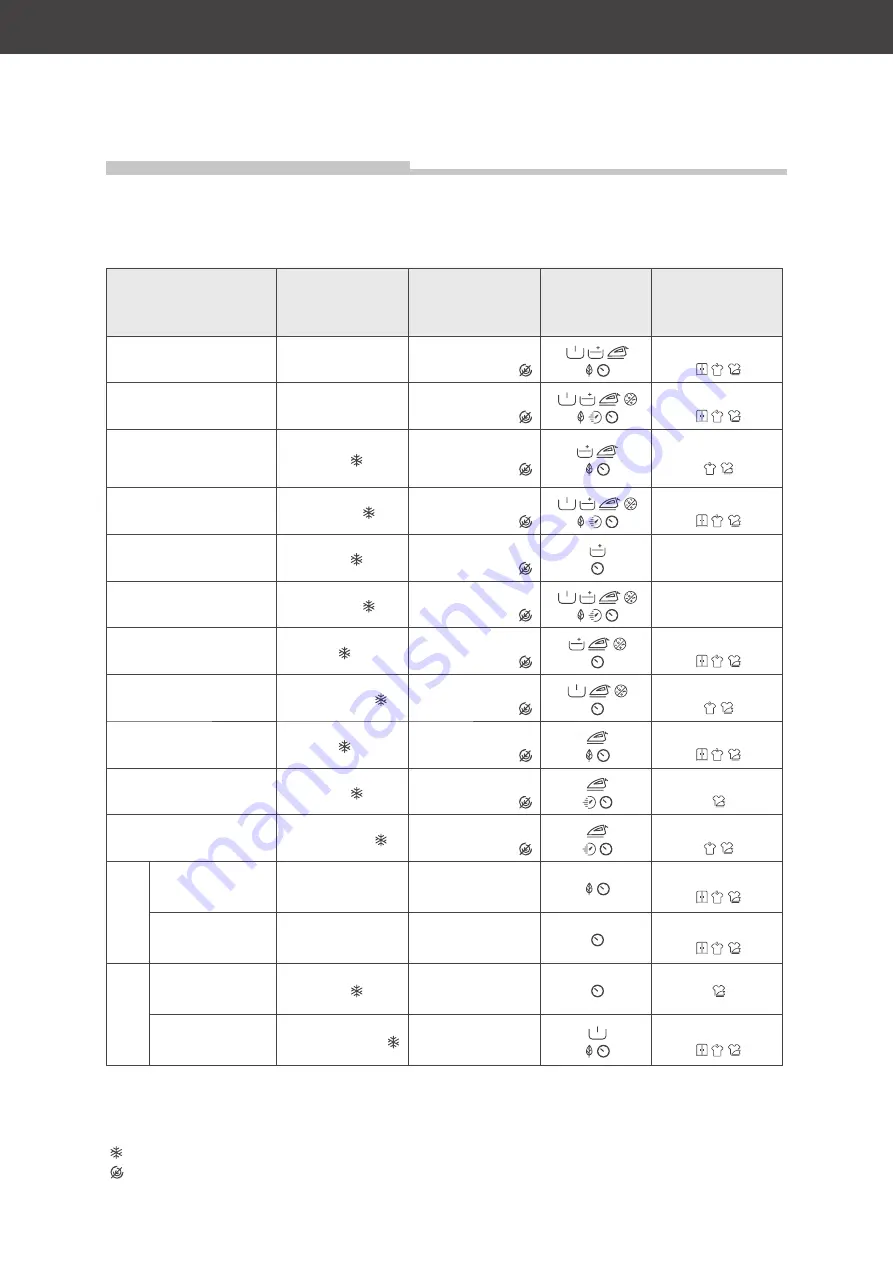 Hanseatic 28935855 User Manual Download Page 18