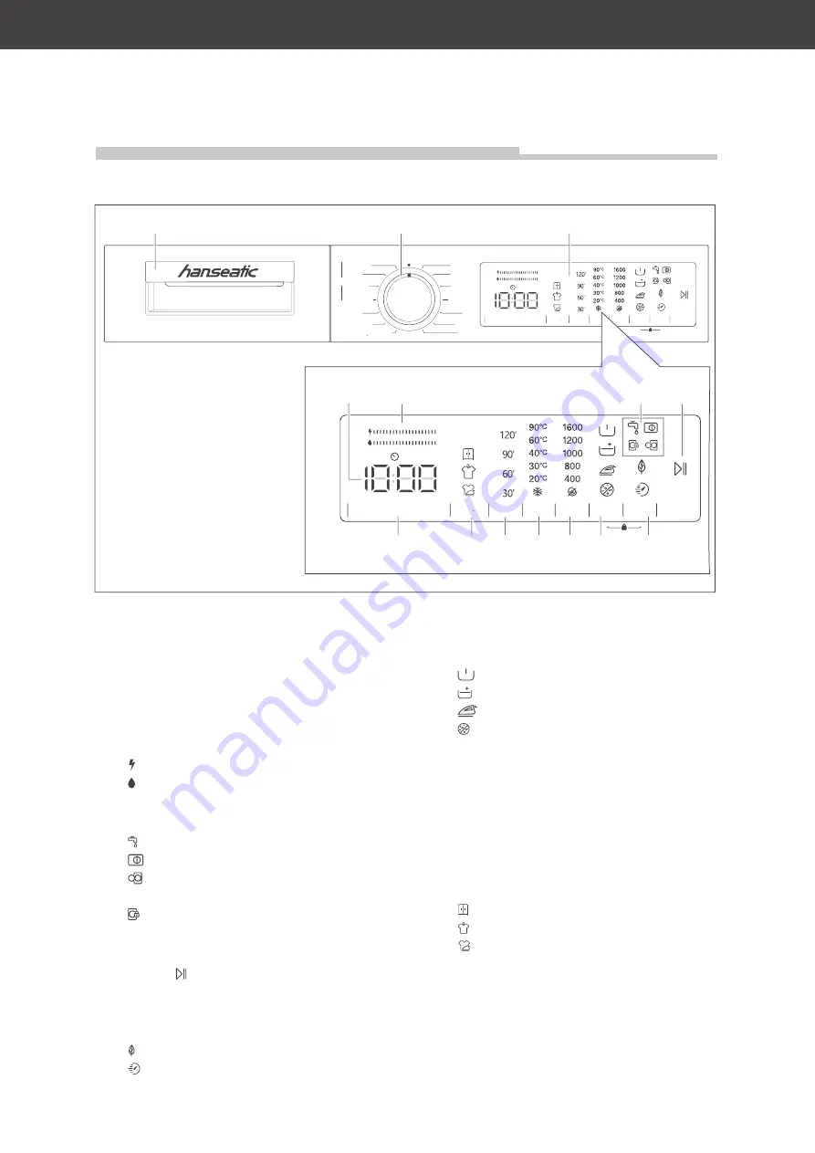 Hanseatic 28935855 User Manual Download Page 56