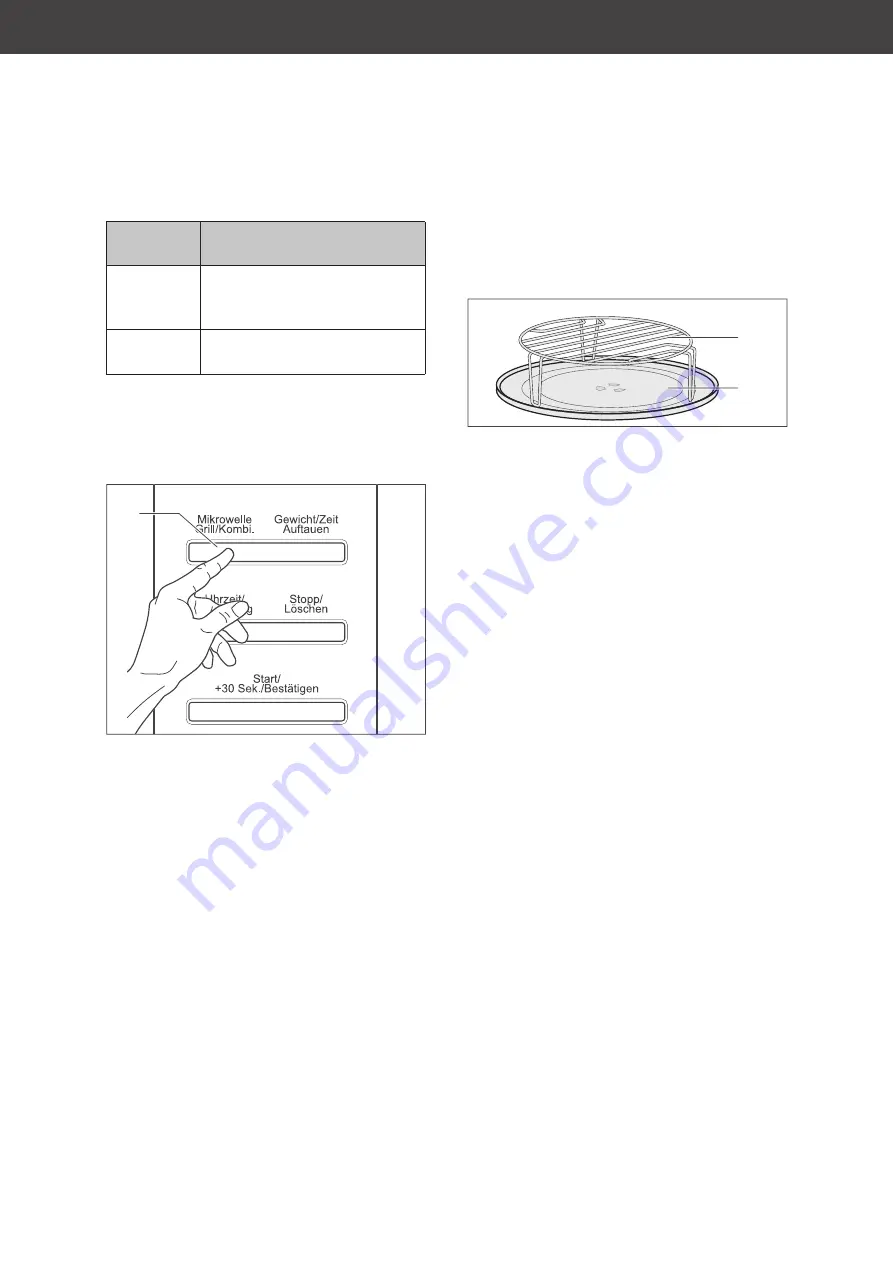 Hanseatic AG820CXC-PM User Manual Download Page 22