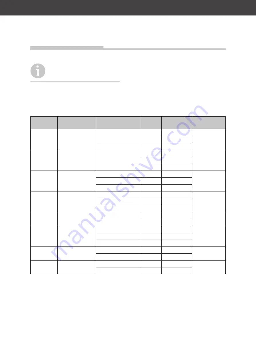 Hanseatic AG820CXC-PM User Manual Download Page 28