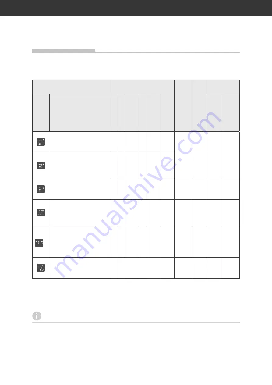 Hanseatic HG4585C107636RW User Manual Download Page 62