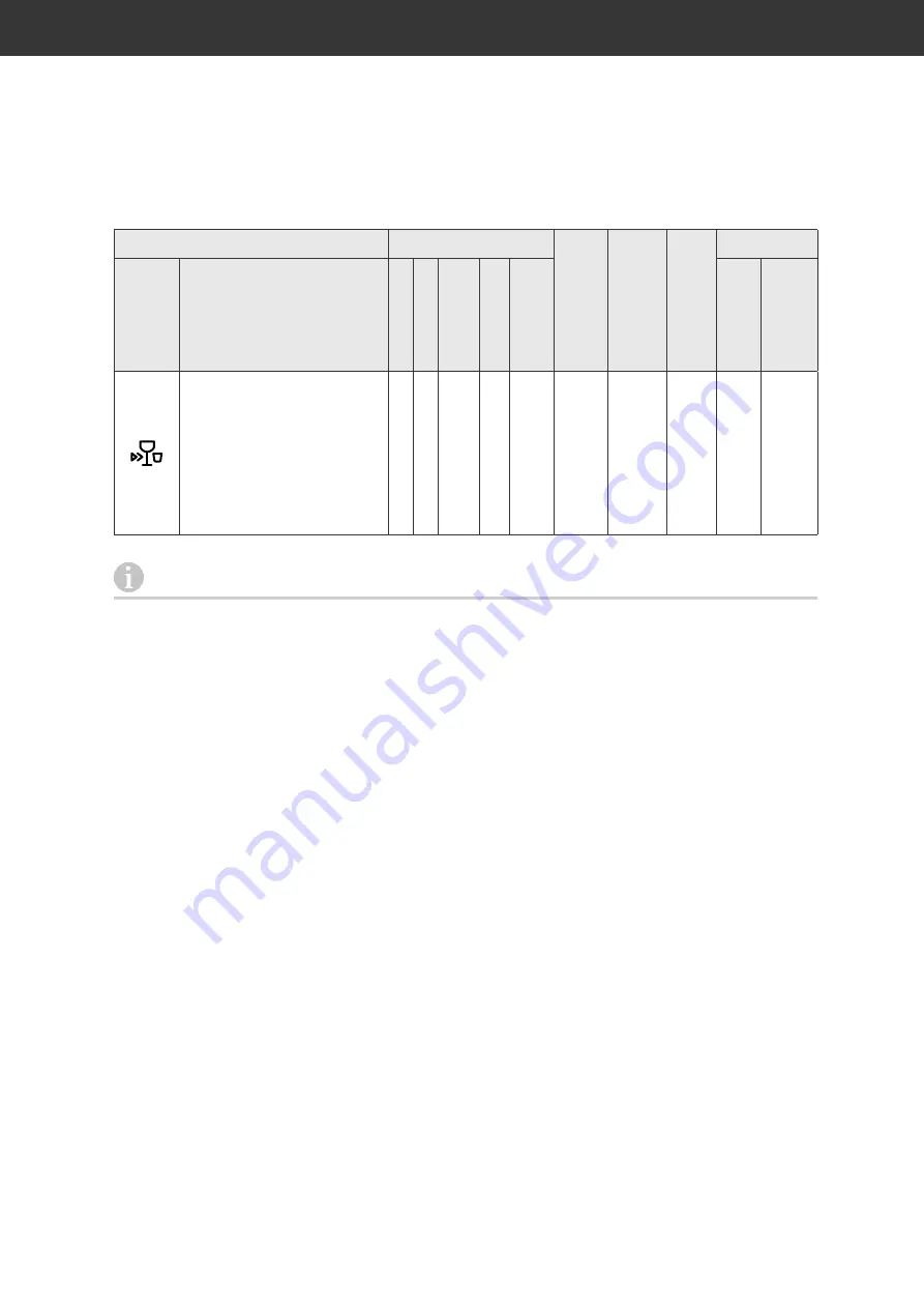 Hanseatic HG4585D107636QW User Manual Download Page 22