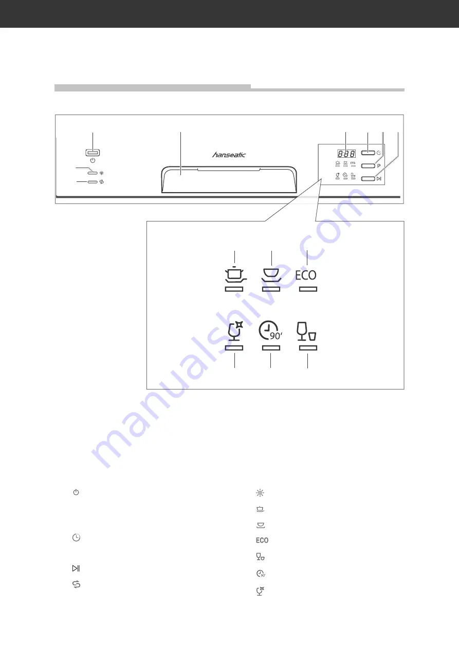 Hanseatic HG5544F63602EW User Manual Download Page 11