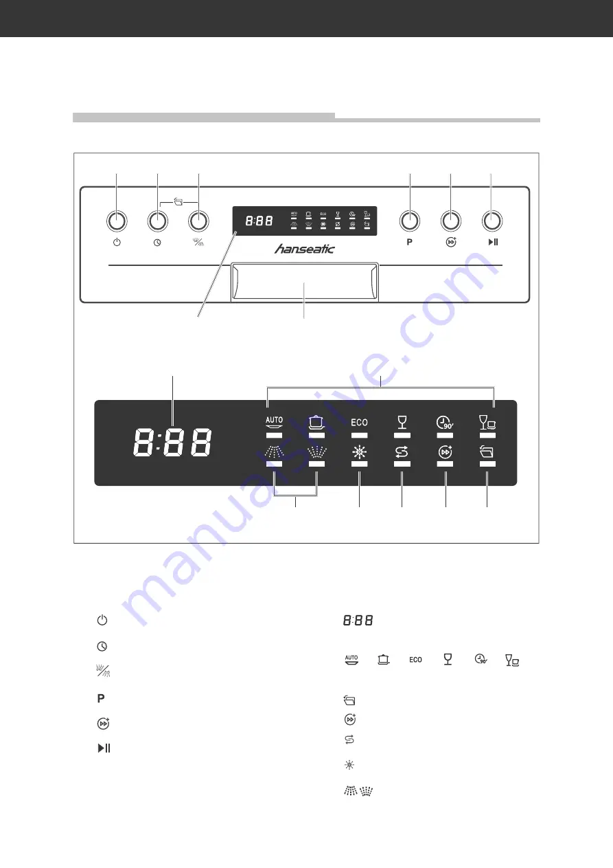 Hanseatic HG6085C13J7609DW User Manual Download Page 11