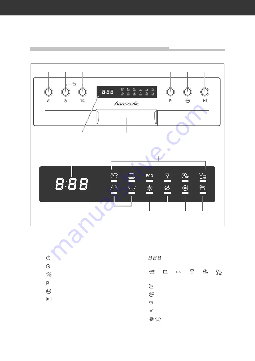 Hanseatic HG6085C13J7609DW Скачать руководство пользователя страница 49