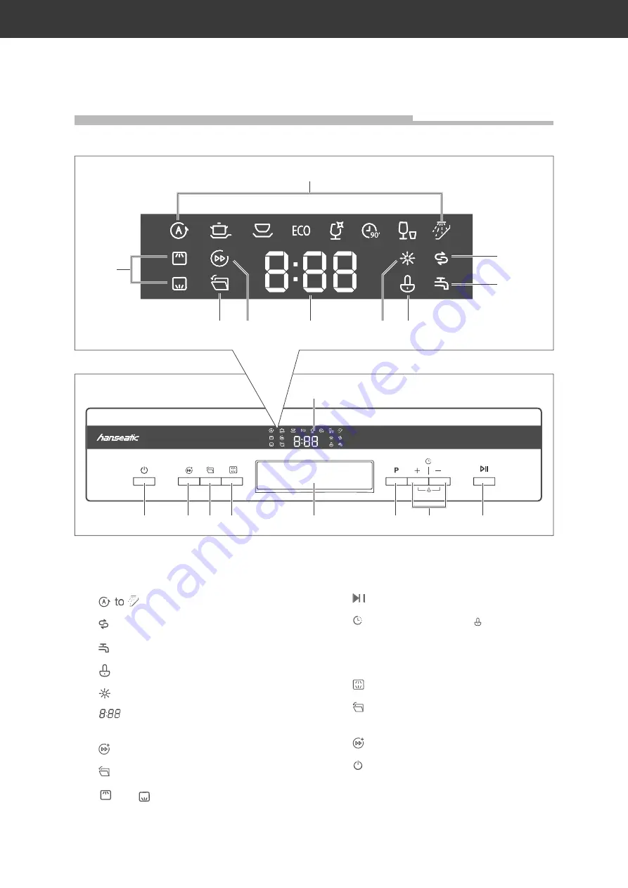 Hanseatic HG6085C14T7635EI User Manual Download Page 53